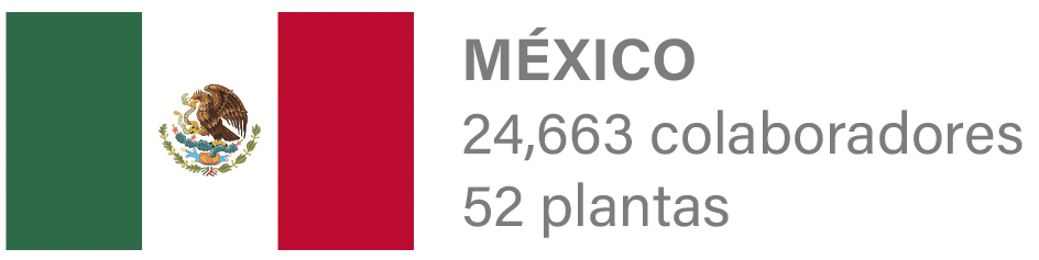 img-mexico
