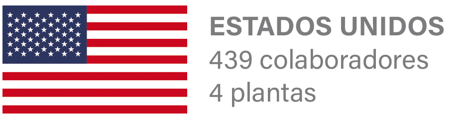img-united-states