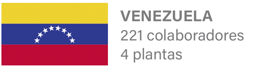 img-venezuela