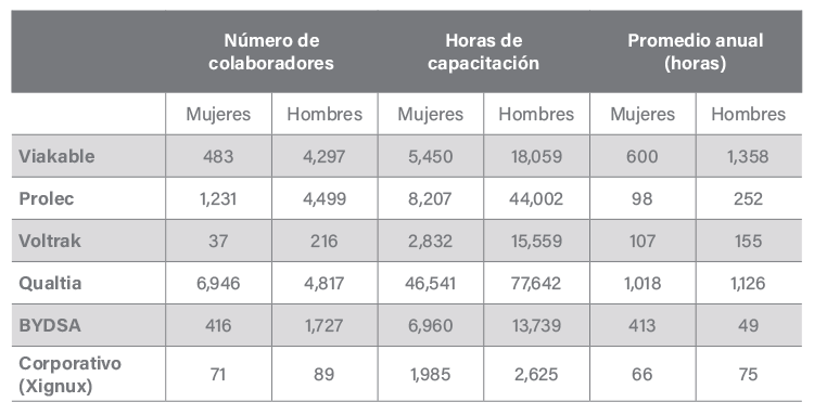 ng-tabla-9
