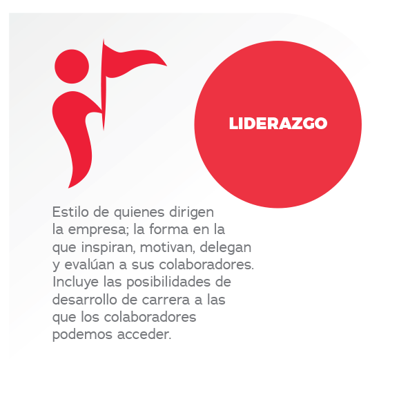 ng-icono-5-1