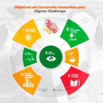 Mayo 16 XIgnux Imagen 8