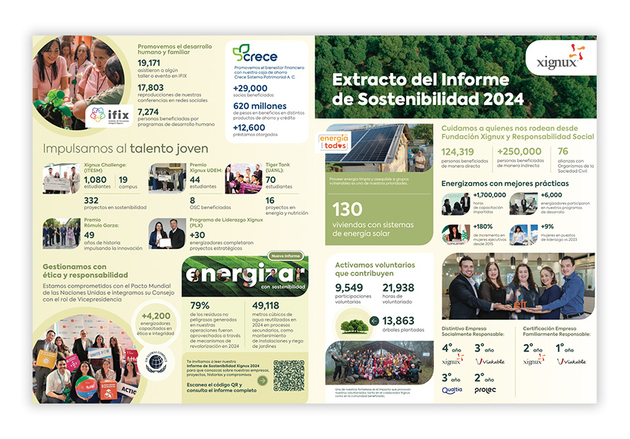 IMAGEN-esp-sustentabilidad-2025